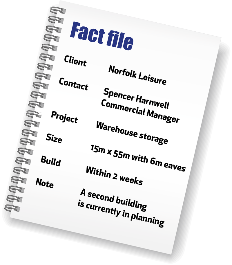 Norfolk-Leisure-fact-file