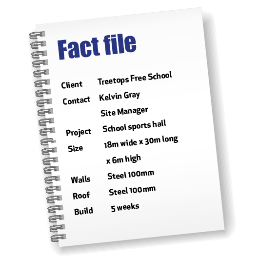 treetops-fact-file