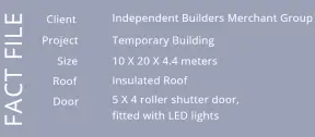Key details about the temporary building